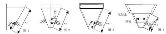 1、圓錐型料倉(cāng)水平安裝（如圖1）、若料倉(cāng)直徑大于1米時(shí)，應(yīng)高于一臺(tái)50-100mm的對(duì)稱位置安裝第二臺(tái)（如圖2）。2、全鋼制對(duì)稱角錐型料倉(cāng)應(yīng)安裝在料倉(cāng)下部某一面沿倉(cāng)高1/4或小于1/4處中心線上。若要求其它三方面或拐角部也產(chǎn)生振動(dòng)，或?qū)τ陔y以處理的物料，則應(yīng)在對(duì)側(cè)面不同高度上再安裝一臺(tái)（如圖3）。3、大容量料倉(cāng)一般上部為混凝土下部為鋼板結(jié)構(gòu)，底部周長(zhǎng)小于4米安裝一臺(tái)，大于4米則每隔4-6米安裝一臺(tái)（如圖4）。
