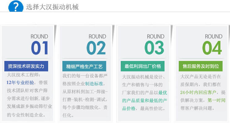 大漢振動篩優(yōu)勢：1，自身技術(shù)研發(fā)實力。2，精細(xì)嚴(yán)格生產(chǎn)工藝。3，產(chǎn)品性交比高。4，售后服務(wù)到位。