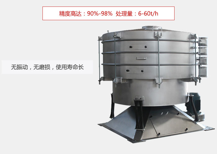 無振動(dòng)，無磨損，使用壽命長