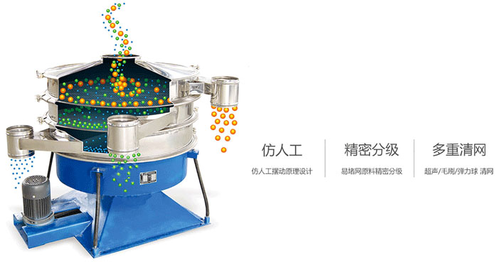 搖擺篩物料運(yùn)行軌跡圖,采用仿人工,精密篩分,多重清網(wǎng)。