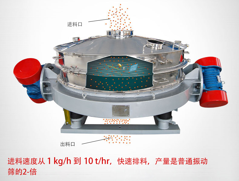 可根據(jù)用戶要求設(shè)計(jì)制造，如將進(jìn)料口加高、出料口加裝蝶閥等