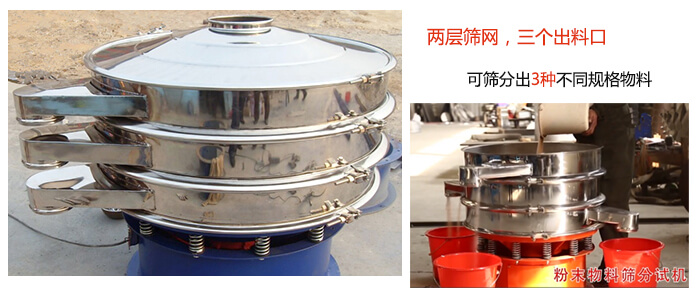 三個出料口，兩層篩網(wǎng)