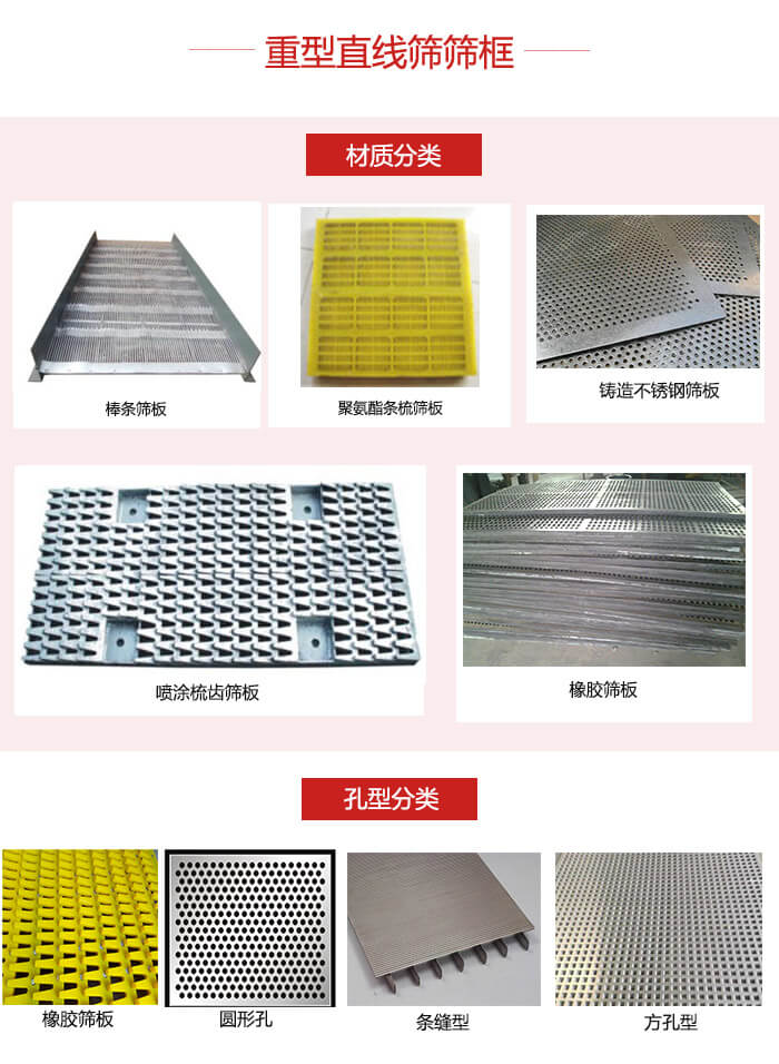 重型直線篩篩板：棒條，不銹鋼，聚氨酯條梳篩板?？仔停簵l縫型，方孔型，圓形，橡膠型。
