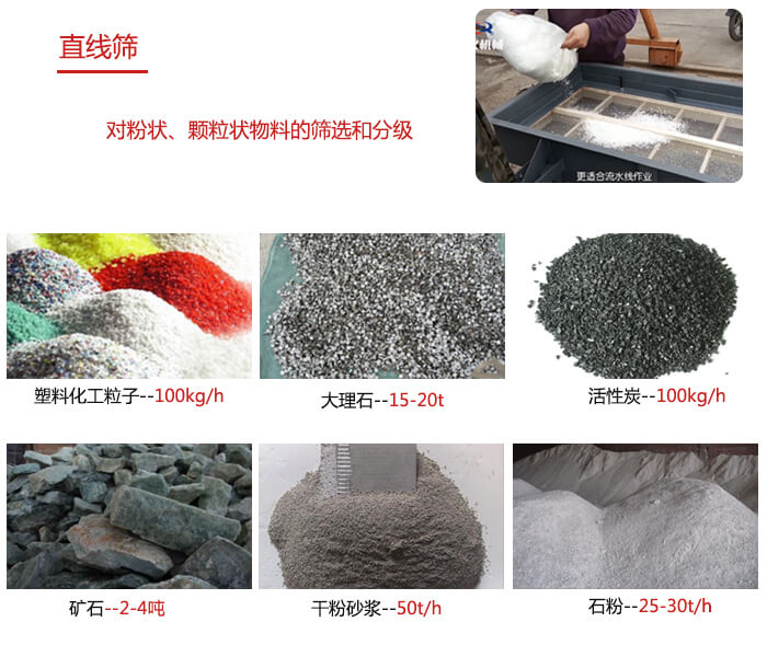 直線篩使用范圍：石英砂，砂石，煤炭，生石灰，化肥顆粒等物料展示圖