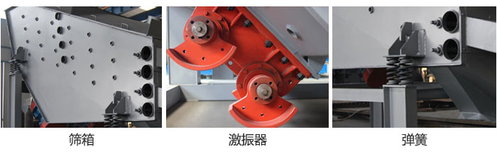 概率篩主要部件：篩箱，激振器，彈簧等。