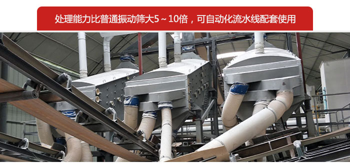 概率篩處理能力比普通振動篩大5-10倍，可自動化流水線配套使用。
