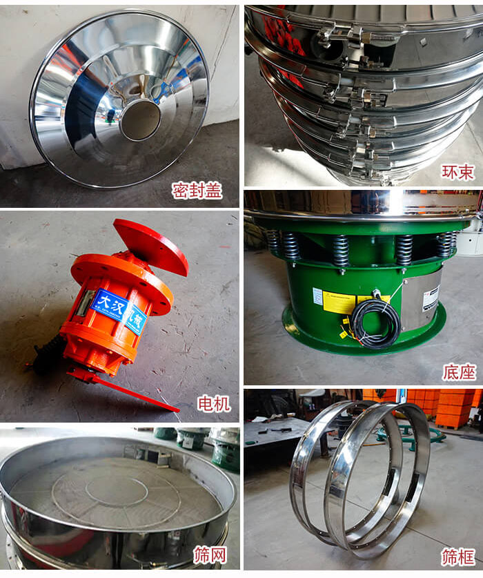 部件包括：密封蓋，環(huán)束，電機，底座，篩網(wǎng)，篩框等。
