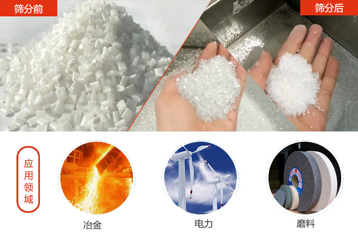 多用于：冶金行業(yè)，磨料陶瓷行業(yè)，行業(yè)等