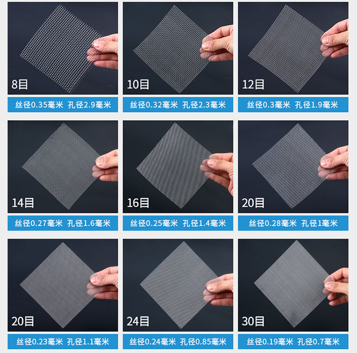 8目-30目金屬絲編織網(wǎng)對應的絲徑，孔徑圖片展示