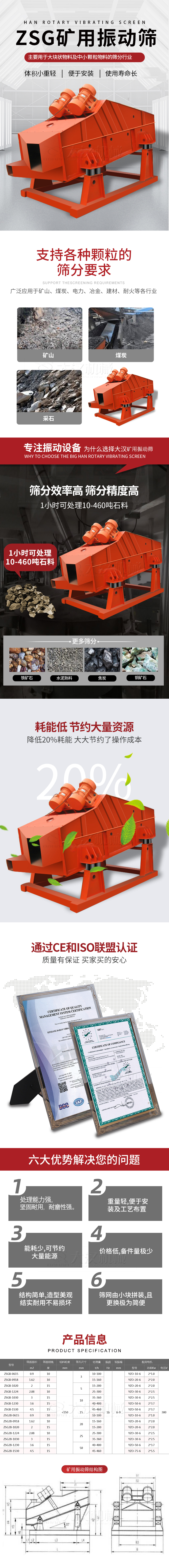 ZSG礦用振動(dòng)篩主要用于大塊物料機(jī)小顆粒物料的篩分行業(yè)，特點(diǎn)：體積小重量輕，便于安裝使用壽命長(zhǎng)。適用物料范圍：支持多種顆粒狀物料篩分要求，廣泛應(yīng)用于礦山，煤炭，電力，冶金，建材，耐火等各行業(yè)。選擇大漢礦用振動(dòng)篩的理由：篩分效率高，篩分精度高，1小時(shí)可處理10-460噸石料，耗能低節(jié)約大量資源：降低20%耗能，大大節(jié)約了操作成本，廠家產(chǎn)品通過CE和ISO聯(lián)盟認(rèn)證：質(zhì)量有保證，買家買的安心。礦用振動(dòng)篩主打優(yōu)勢(shì)：1，處理量能力強(qiáng)，堅(jiān)固耐用，耐磨性強(qiáng)。2，重量輕，便于安裝及工藝布置。3，耗能少，可節(jié)約大量能源。4，價(jià)格低，備件量極少。5，結(jié)構(gòu)簡(jiǎn)單，造型美觀結(jié)實(shí)耐用不宜損壞。6，篩網(wǎng)由小塊拼裝，且更換極為簡(jiǎn)便。礦用振動(dòng)篩參數(shù)：處理量在10-460t/h給料粒度mm：<150篩面面積㎡：0.9-4.5.