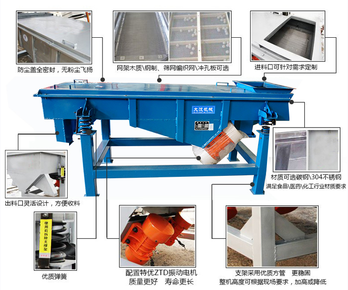 方形振動(dòng)篩結(jié)構(gòu)包括：防塵蓋：全密封，無(wú)粉塵飛揚(yáng)。網(wǎng)架木質(zhì)/鋼制，篩網(wǎng)編織網(wǎng)/沖孔板可選。進(jìn)料口可針對(duì)需求定制。出料口靈活設(shè)計(jì)，方便受料，材質(zhì)可選碳鋼/304不銹鋼滿足食品/醫(yī)藥/化工行業(yè)材質(zhì)要求。優(yōu)質(zhì)彈簧。配置特優(yōu)ZTD振動(dòng)電機(jī)質(zhì)量更好，壽命更長(zhǎng)。支架采用優(yōu)質(zhì)方管，更穩(wěn)固整機(jī)高度可根據(jù)現(xiàn)場(chǎng)要求，加高或降低。