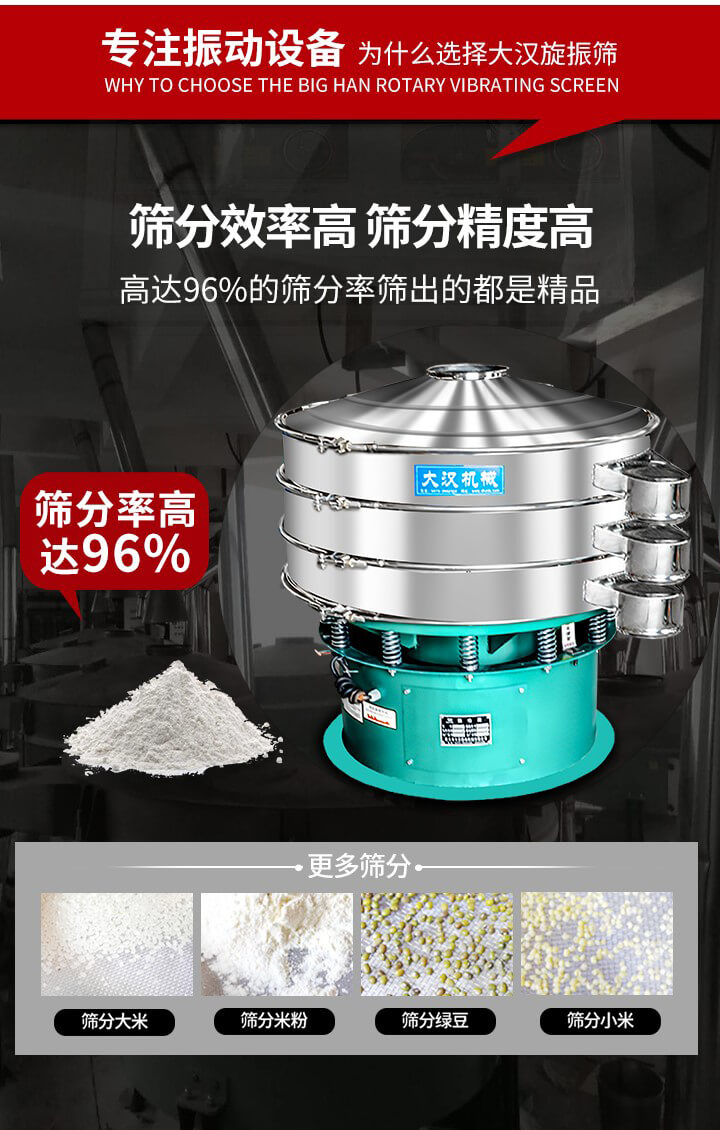 旋振篩結(jié)構(gòu)：進(jìn)料口，網(wǎng)架，防塵蓋，出料口，加重塊，束環(huán)，上部重錘，彈簧，下部重錘等。