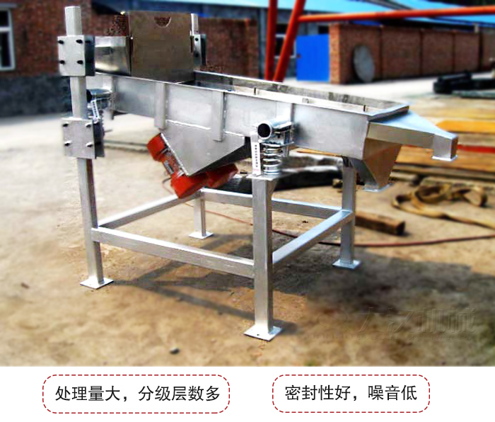 可調(diào)式直線振動篩是依靠調(diào)節(jié)桿進(jìn)行調(diào)節(jié)篩網(wǎng)的位置的。