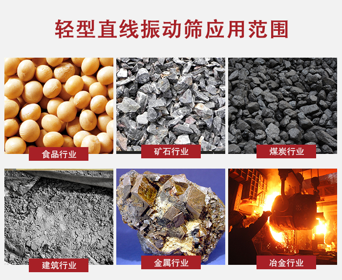 輕型直線(xiàn)振動(dòng)篩應(yīng)用范圍較廣多使用與顆粒狀，粉狀以及其它重型行業(yè)的輸送。