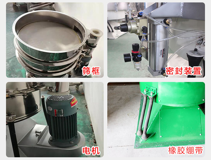 搖擺篩結(jié)構(gòu)：電機(jī)，橡膠繃帶，篩框，密封裝置等。