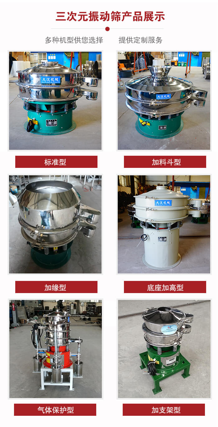 三次元振動篩不同結構展示：標準型，加料斗型，加緣型，底座加高型，氣體保護型，加支架型。