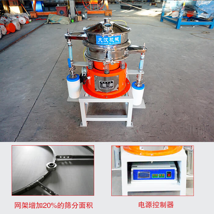 氣體保護(hù)振動(dòng)篩網(wǎng)架增加20%的篩分面積。